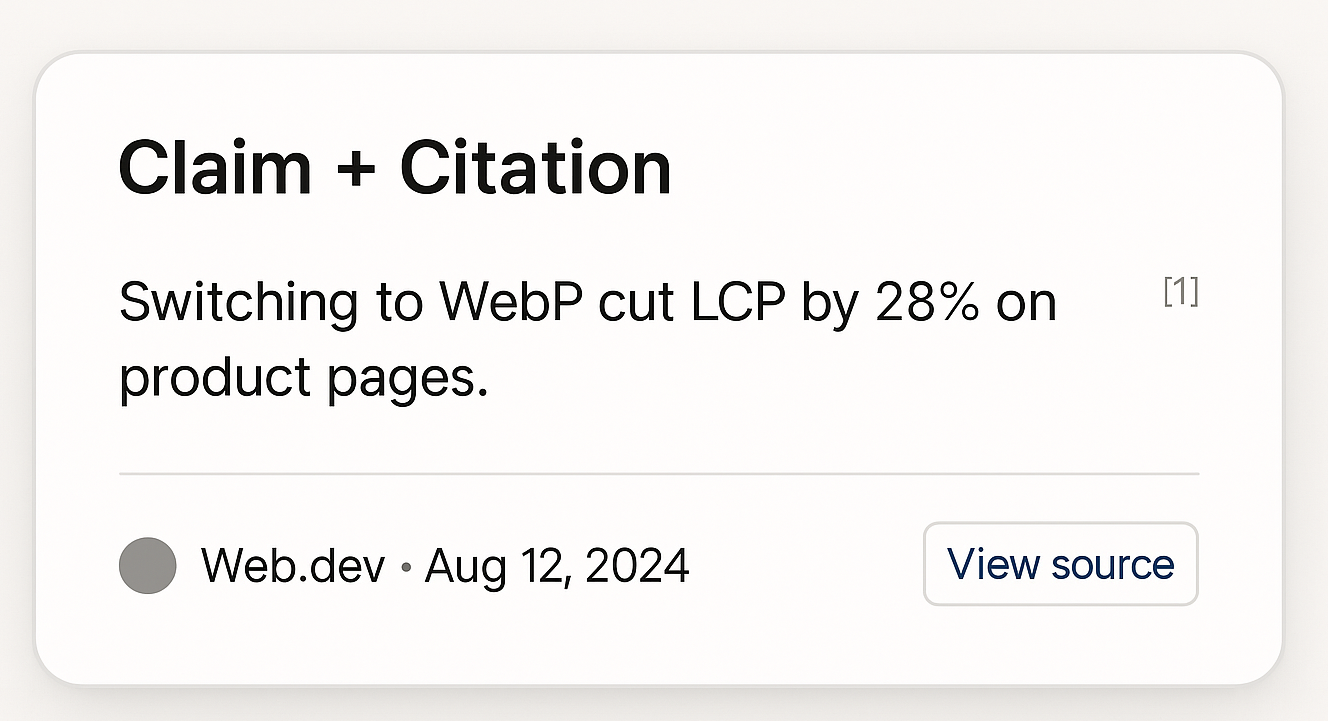 Claim + citation