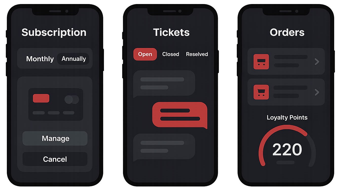 Customer Portals